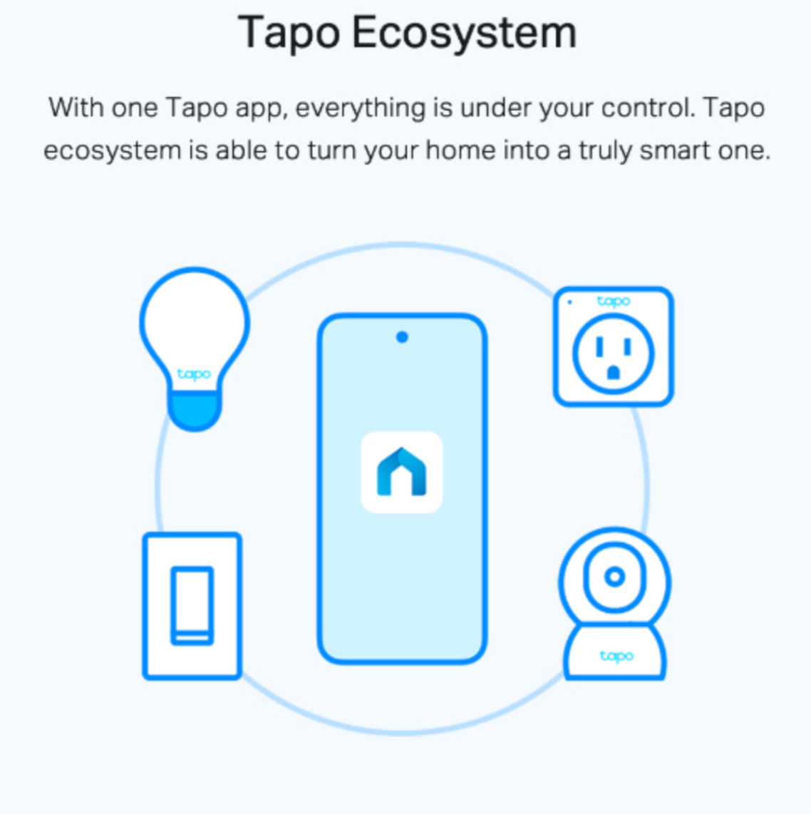 Tapo Smart Wi-Fi Light Bulb, Dimmable